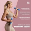 image:imageRBX Hand Weights Neoprene Hand Weights for Home Workouts Cardio amp Strength Training Home Gym EquipmentBright Blue