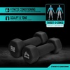 image:imageRBX Weights Dumbbells Set  Neoprene Arm Weights With NonSlip Grip Strength Training Equipment for Home or Gym AntiRollBlack