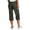 image:imageRBX Active Capri Pants for Women Joggers Stretch Lightweight Womens Casual Pant Capri with DrawstringIvy Green
