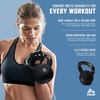 image:imageRBX Neoprene Kettlebell Wide Handle Iron Core Flat Bottom Great for All Fitness LevelsBlack