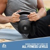 image:imageRBX Neoprene Kettlebell Wide Handle Iron Core Flat Bottom Great for All Fitness LevelsBlack