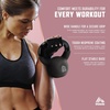 image:imageRBX Neoprene Kettlebell Wide Handle Iron Core Flat Bottom Great for All Fitness LevelsBlack