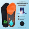 image:imageRBX Plantar Fasciitis Ortho Insoles 34 Size for Men TealOrange