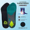 image:imageRBX Plantar Fasciitis Ortho Insoles 34 Size for Men TealTeal