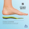 image:imageRBX Plantar Fasciitis Ortho Insoles 34 Size for Men TealVolt
