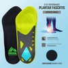 image:imageRBX Plantar Fasciitis Ortho Insoles 34 Size for Men TealVolt