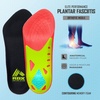 image:imageRBX Plantar Fasciitis Ortho Insoles 34 Size for Women PinkCoral