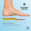 image:imageRBX Plantar Fasciitis Ortho Insoles 34 Size for Women PinkCoral