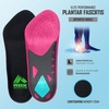 image:imageRBX Plantar Fasciitis Ortho Insoles 34 Size for Women PinkPink