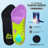 image:imageRBX Plantar Fasciitis Ortho Insoles 34 Size for Women Violet