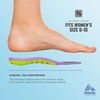 image:imageRBX Plantar Fasciitis Ortho Insoles 34 Size for Women Violet