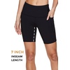 image:imageUltimate Camo 7 Bike Short by RBXBlack