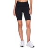 image:imageUltimate Camo 7 Bike Short by RBXBlack 9inch