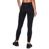 image:imageRBX FleeceLined Leggings for Women Yoga Pants with Pockets Gym Pants for Cold Weather FullLength Leggings for Running YogaF19 Black