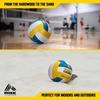 image:imageRBX Elite Performance Volleyball Official Size 5 Soft Touch Cover All Weather IndoorOutdoorYellowBlue